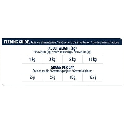 Advance Veterinary Diet Dog Atopic Mini